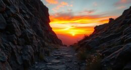 embrace change with confidence
