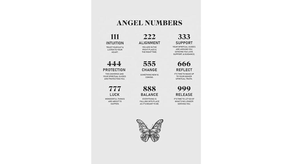 angel number hardcover journal