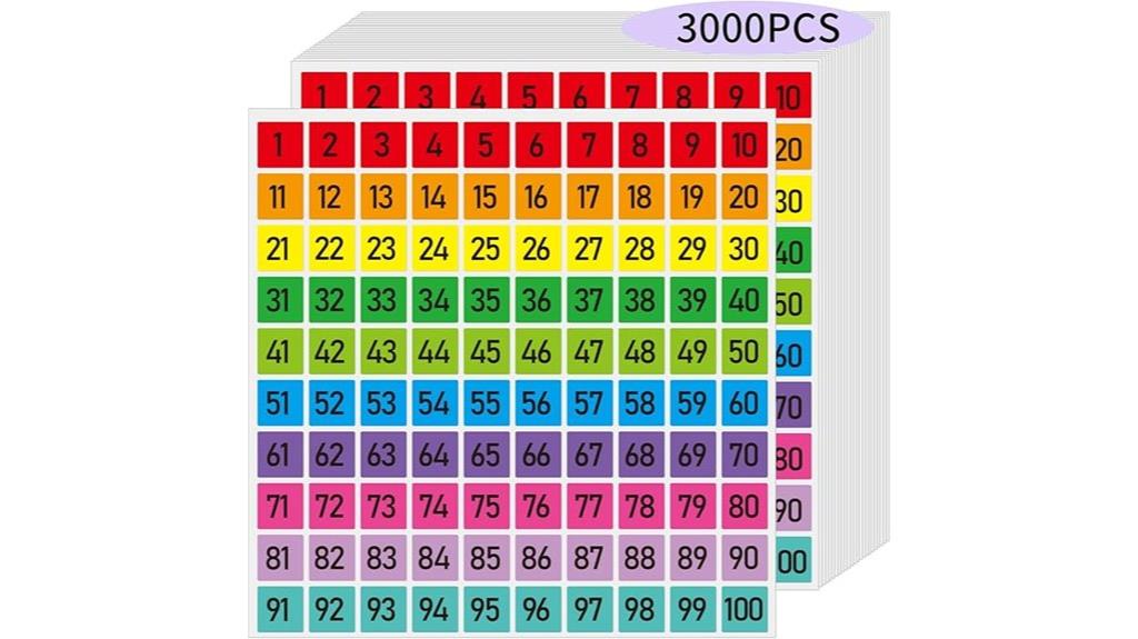 colorful number stickers pack