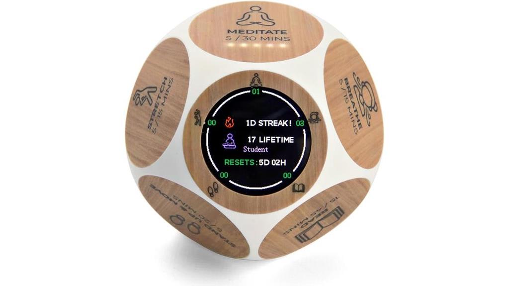 mental focus tracking tool