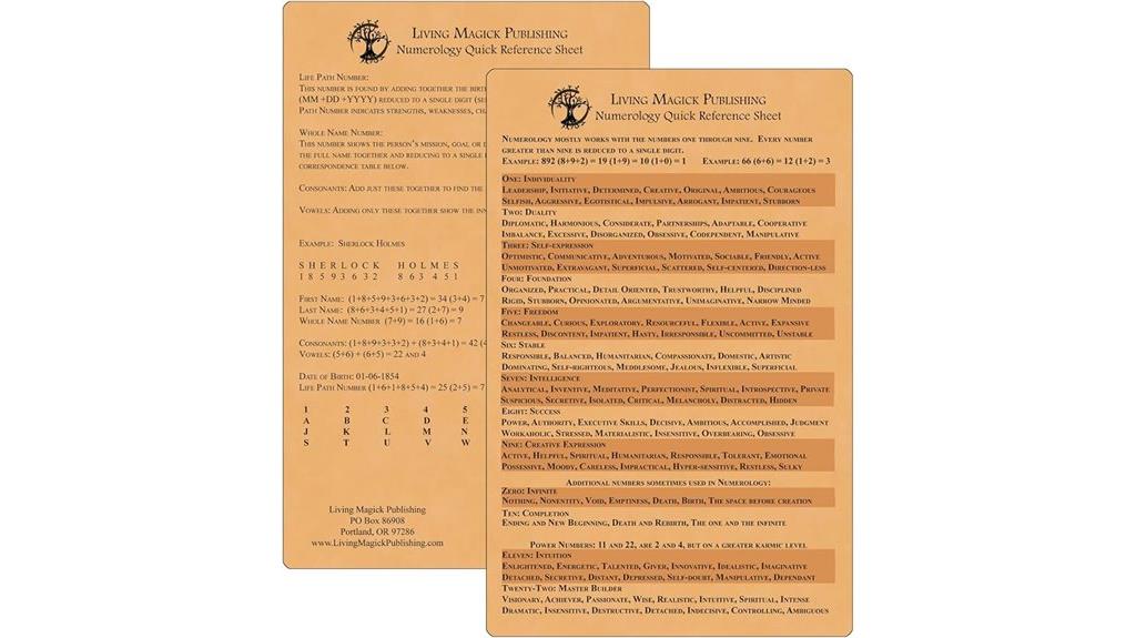 numerology guide for magickal living