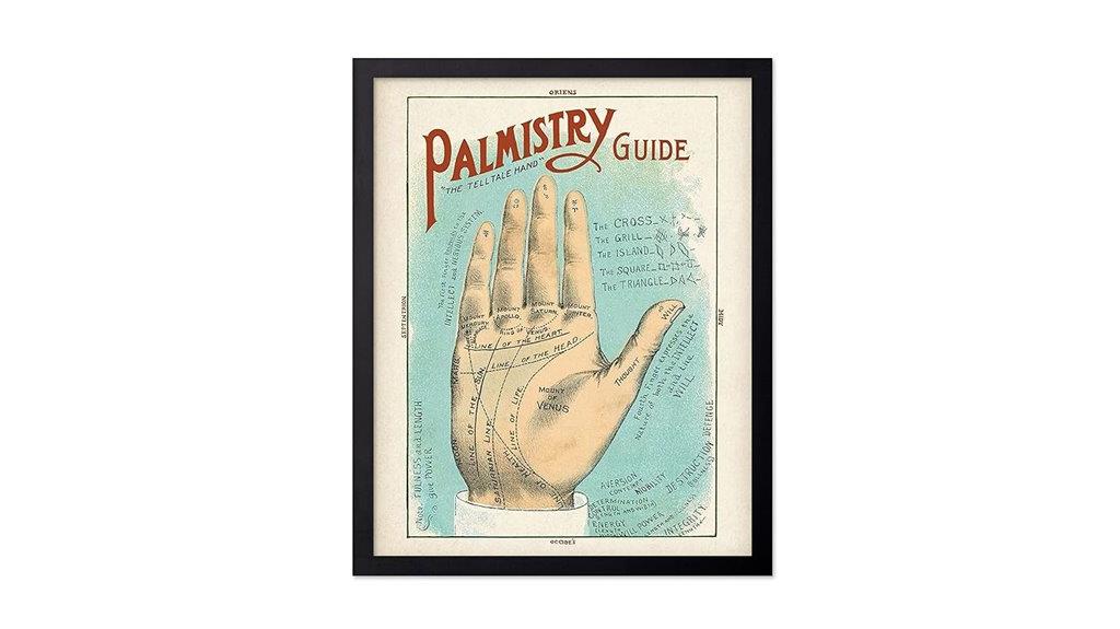 palmistry guide poster