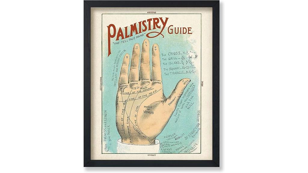 vintage palmistry wall art