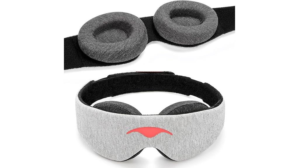 adjustable light blocking sleep mask