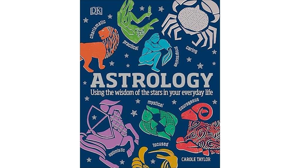 applying star wisdom daily