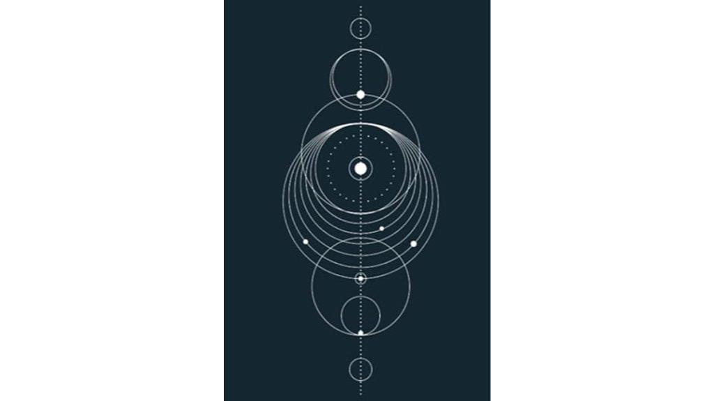 astrology chart organizer notebook