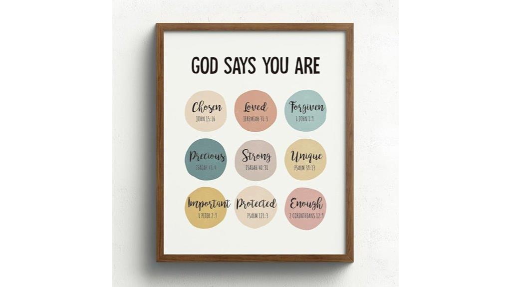 bible verse wall art