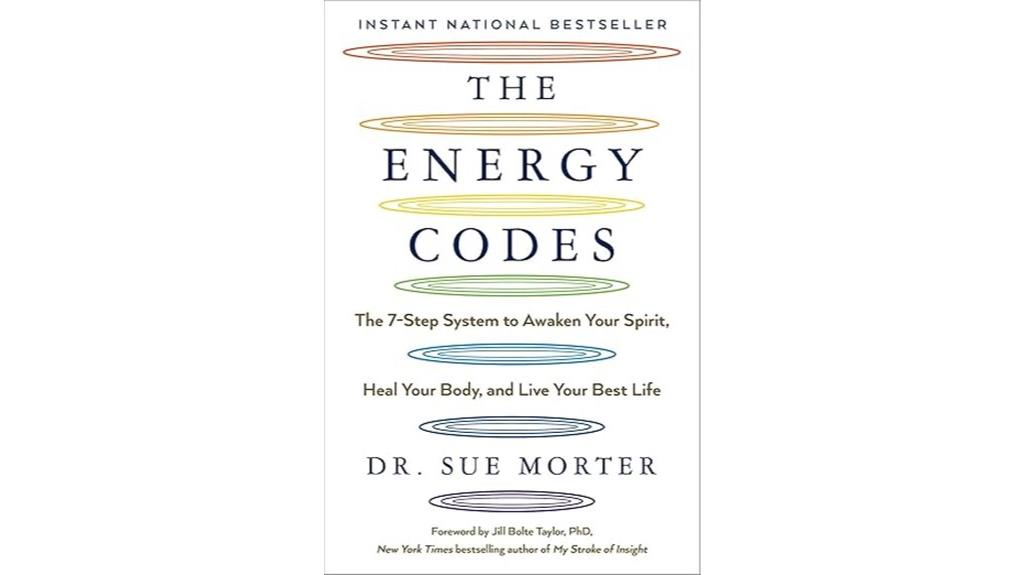 building energy efficiency standards