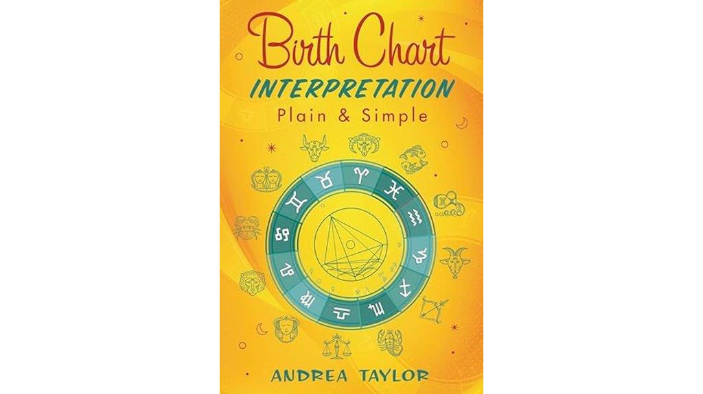 clear birth chart explanation