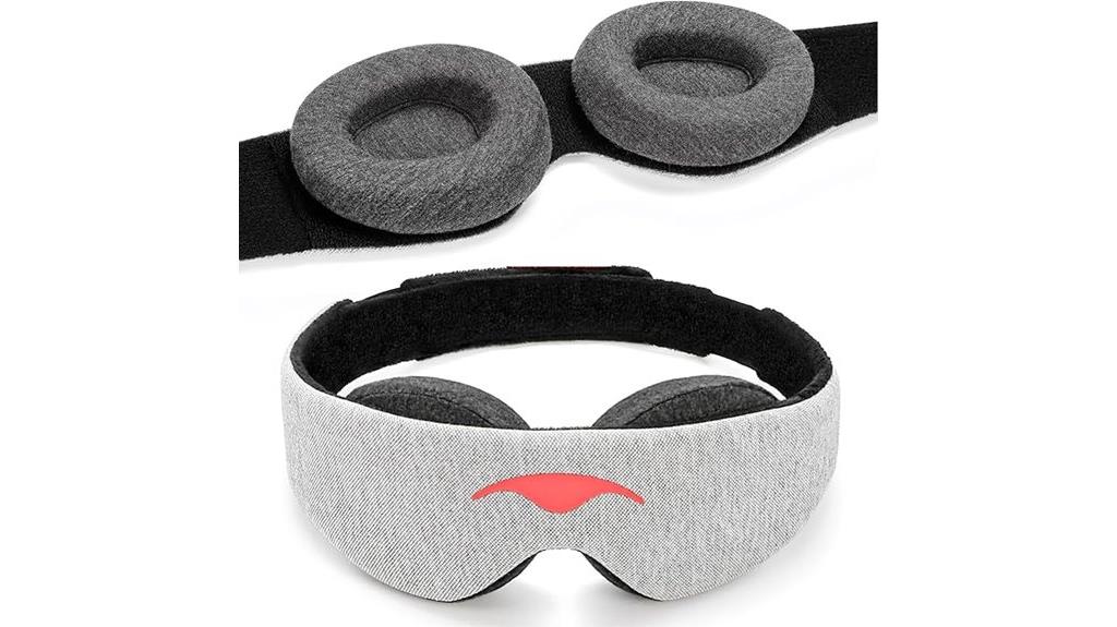 detachable eye cups included
