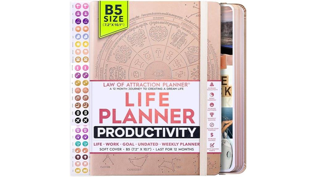 goal oriented vision board planner