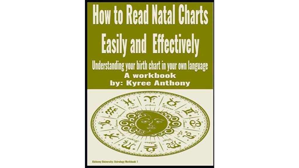 guide to interpreting astrology