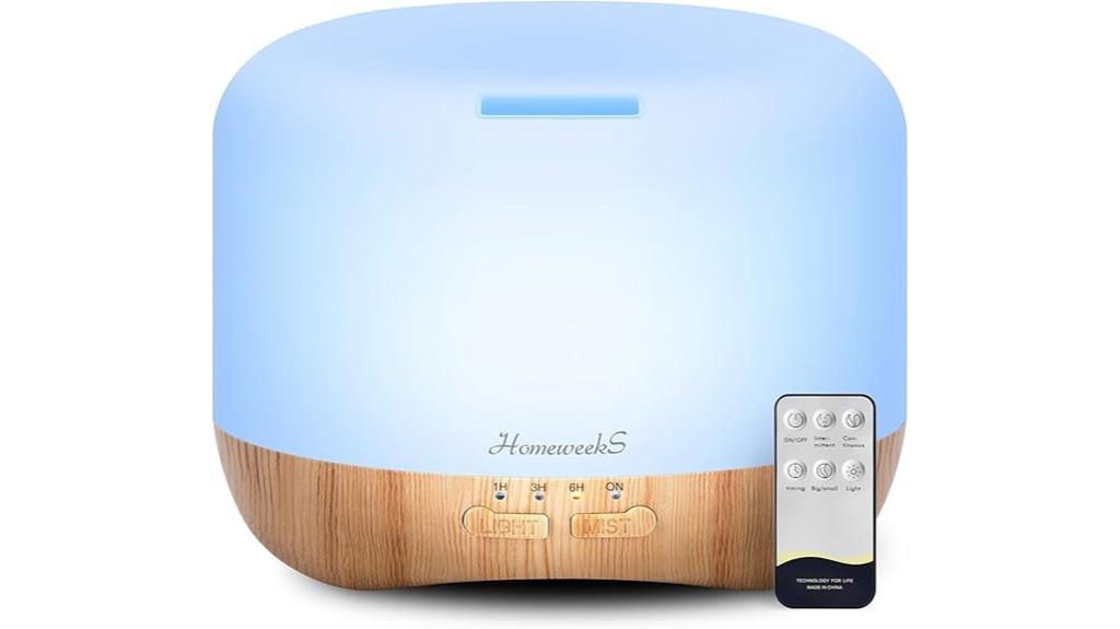 homeweeks diffuser with remote