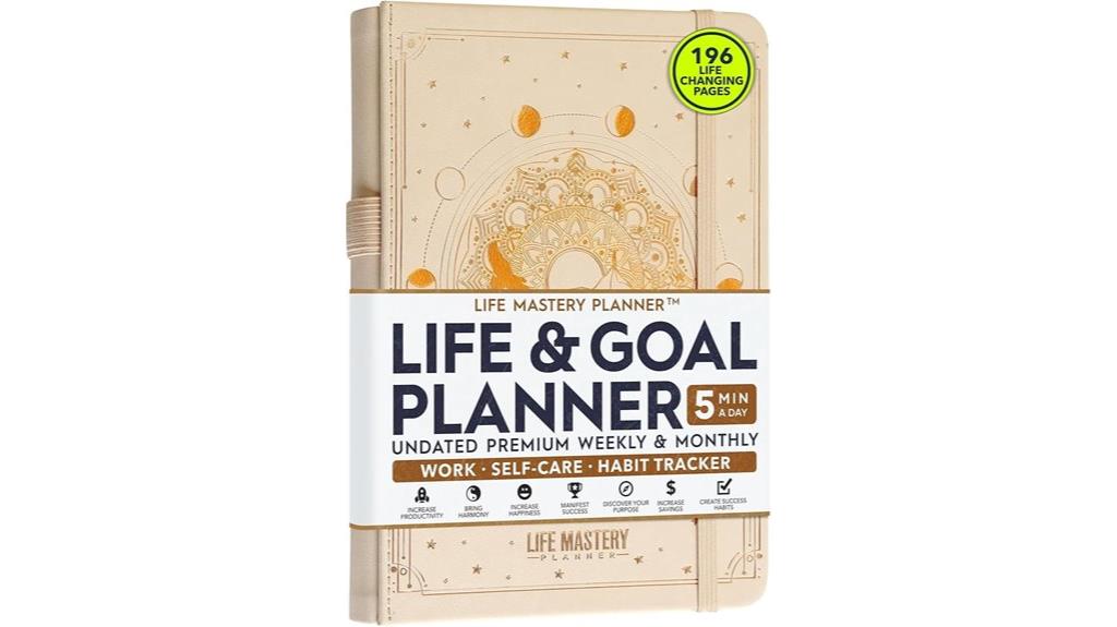 yearly goal and habit organizer