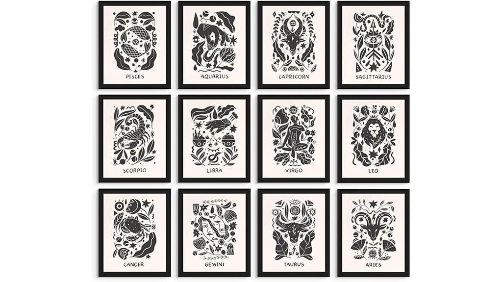 zodiac wall art prints