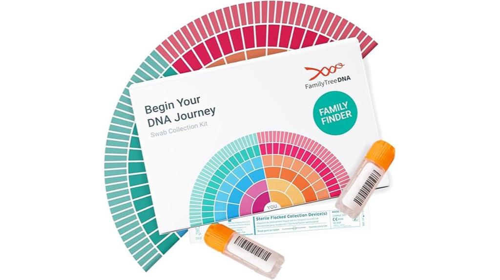 familydna genetic testing kit